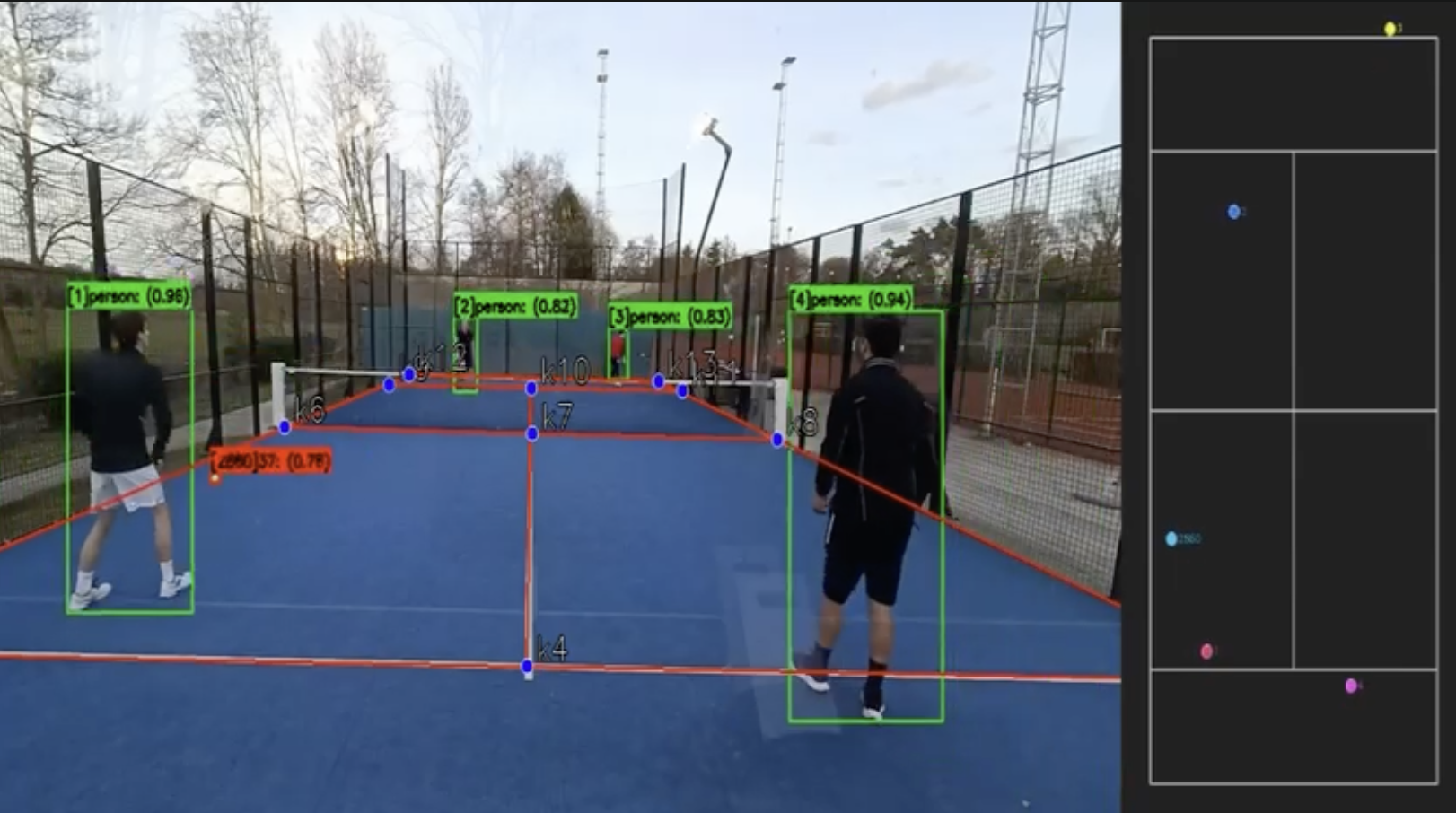 early working keypoint-based field detection